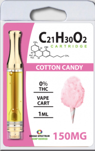 C21H30O2 Cartridge Cotton Candy 1ML - 150MG