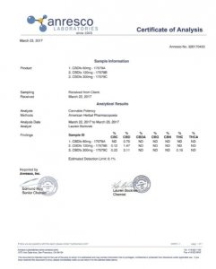 CBDFx CBD Oil Vape Additive (120MG)
