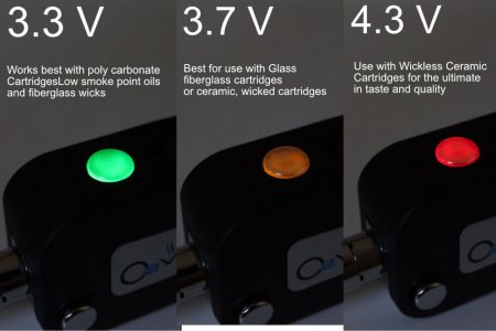 O2VAPE FLIP® VAPE PLATINUM EDITION – AUTO ON OFF, VARIABLE VOLTAGE
