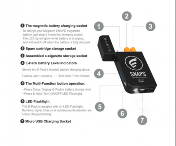 SNAPS REV4 E-CIGARETTE E-PACK STARTER KIT